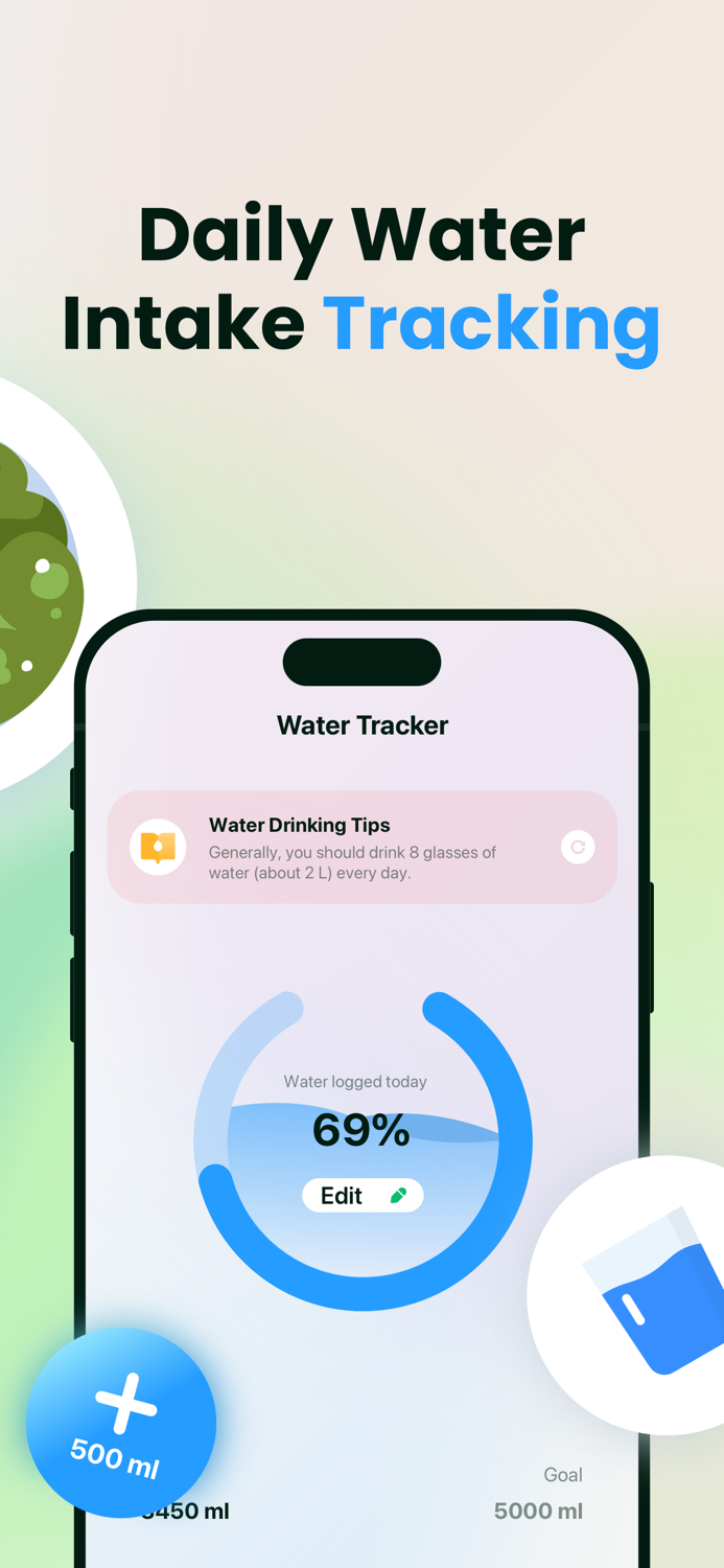Fastly - Intermittent Fasting
