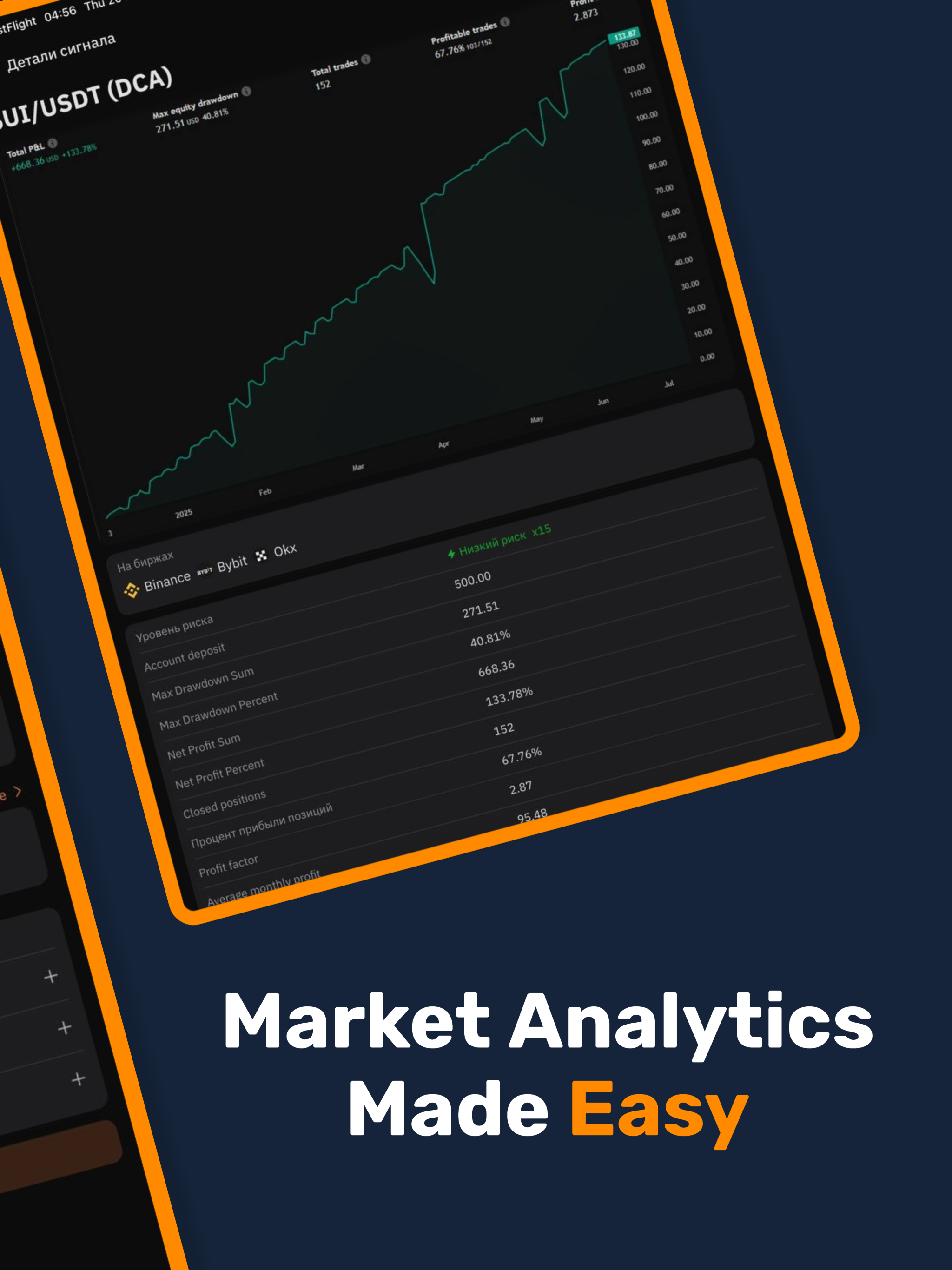 B‑World: AI Crypto & Forex