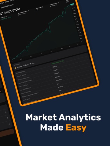 B‑World: AI Crypto & Forex iPad screenshot