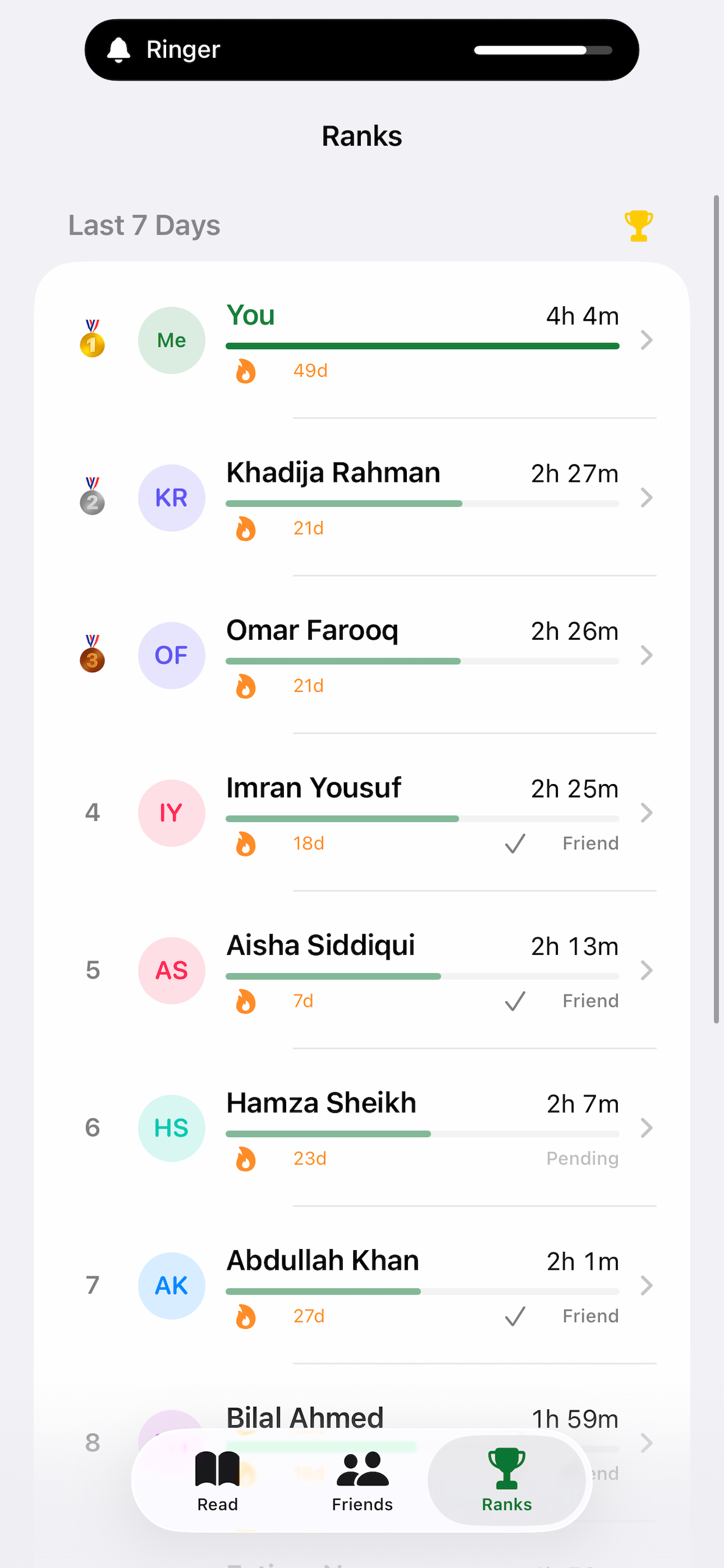 Quran Rifqah screenshot 3
