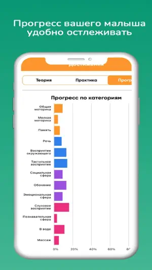 Учимся играя: уход за малышом screenshot 3