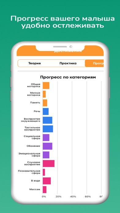 Учимся играя: уход за малышом Screenshot