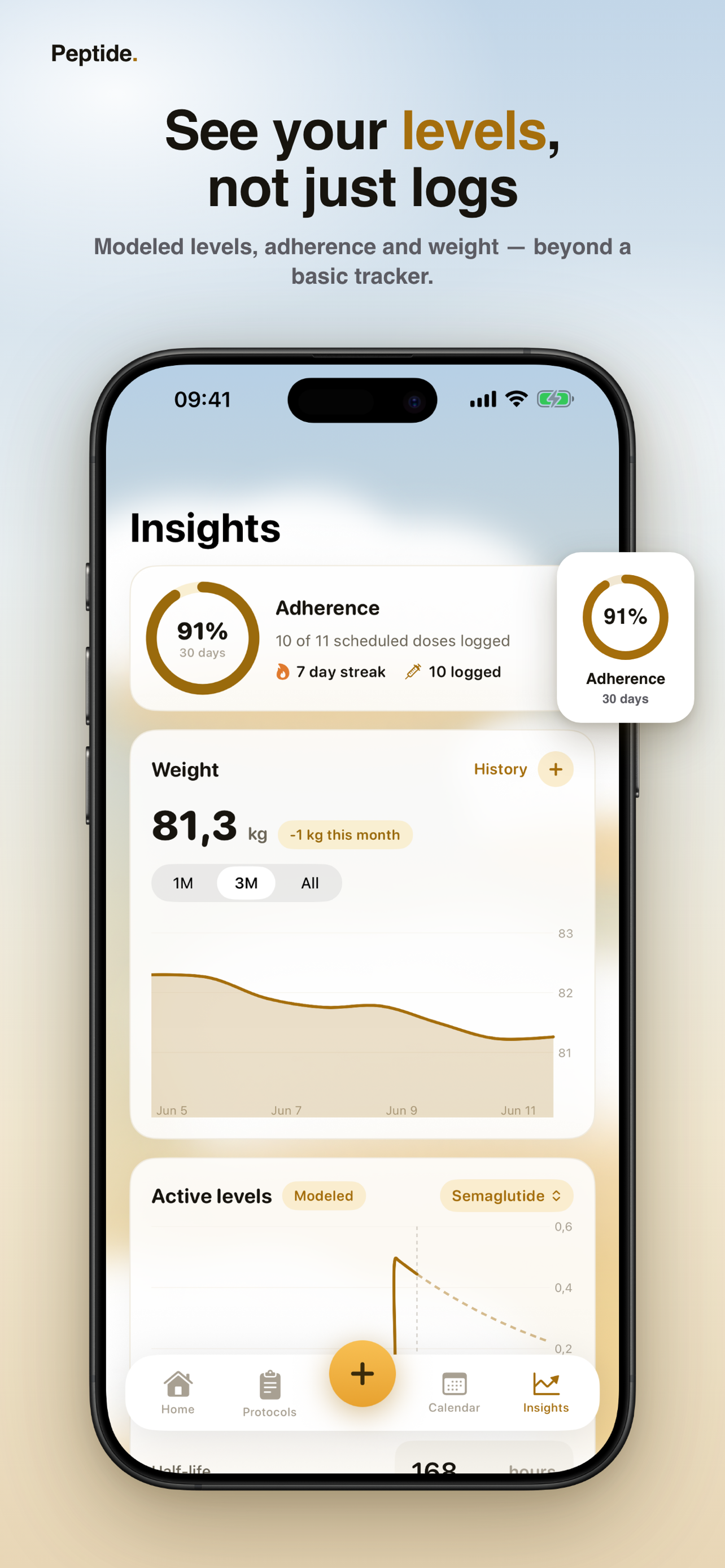 Peptide: Tracker & Calculator