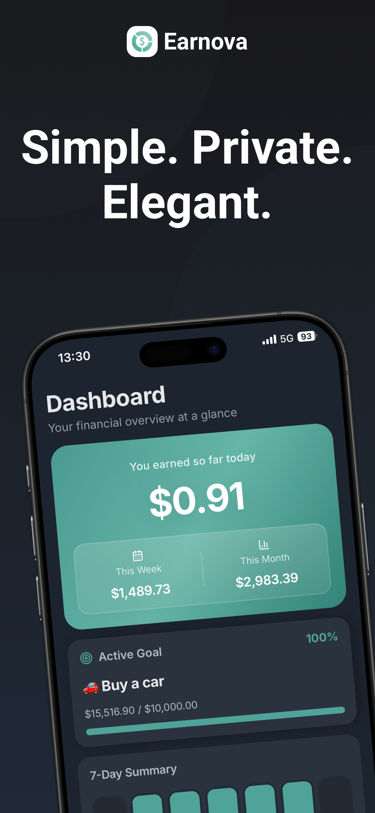 Earnova: Income & Side Hustle
