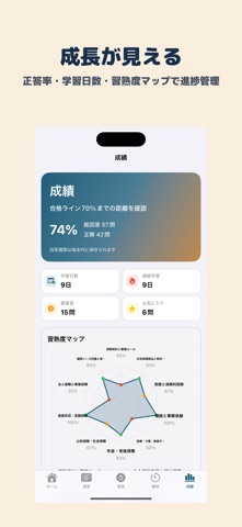 生命保険募集人応用課程試験 | 2026年対策問題 iPhone screenshot