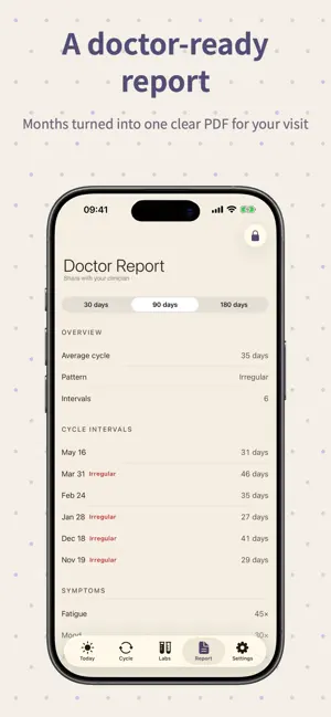 PCOS Diary: Period & Symptom screenshot 4