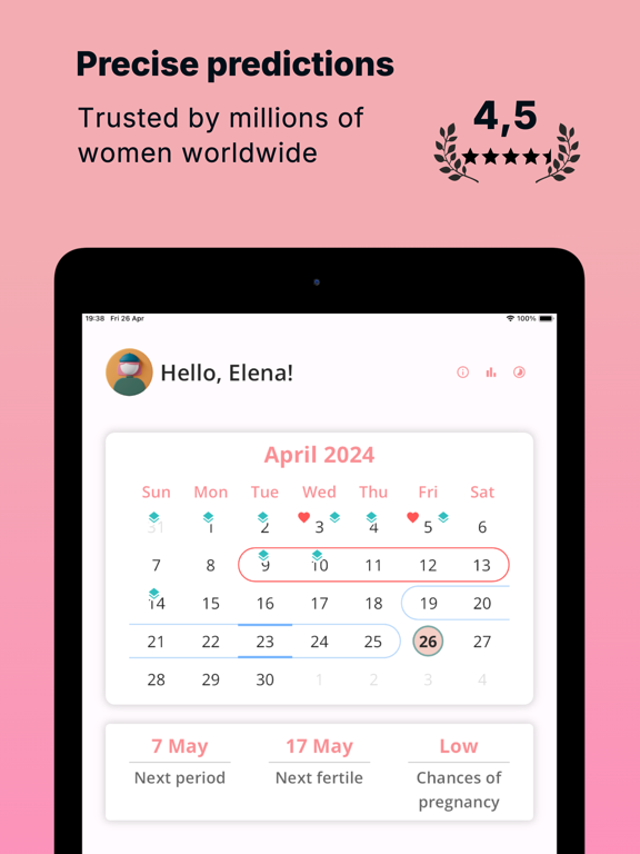 WomenCalendar: Periods & Cycle iPad screenshot 1 - Health & Fitness app