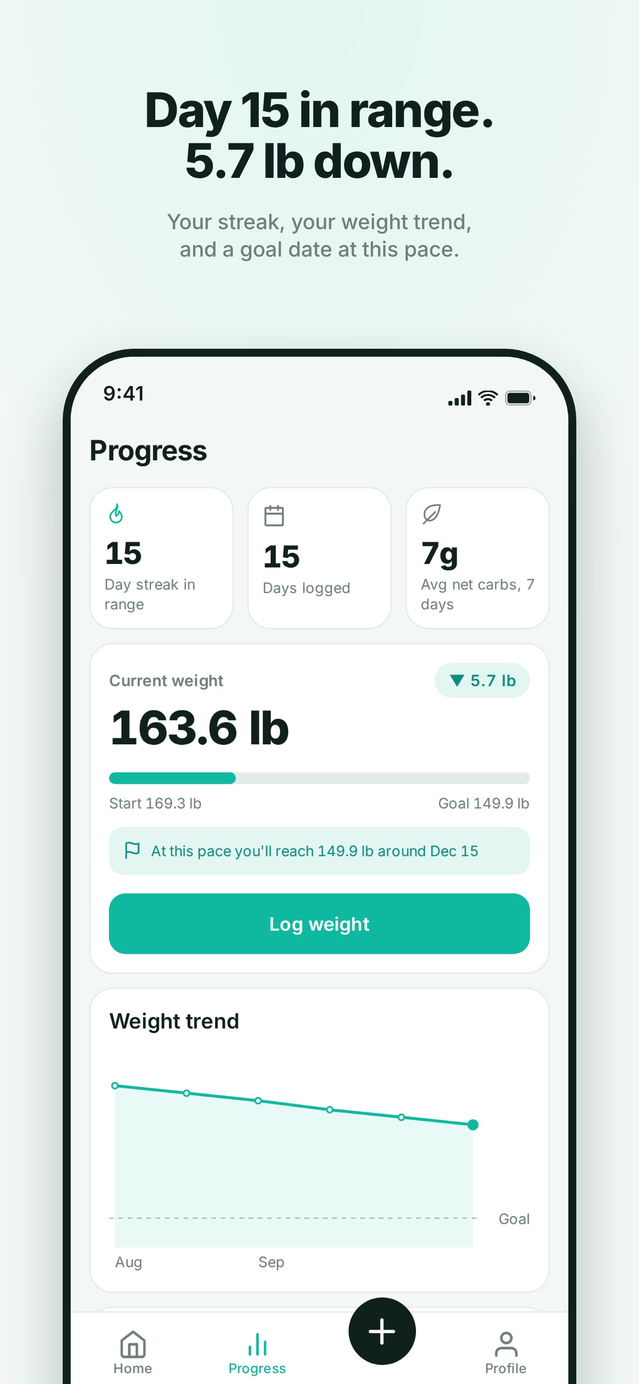 Screenshot 7 of Lazy Keto: Net Carb Counter