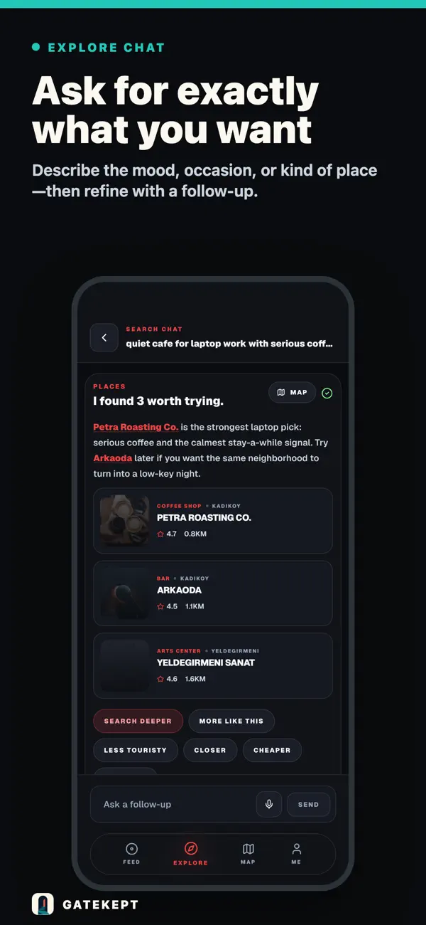 Screenshot #2 pour Gatekept - Places & Events