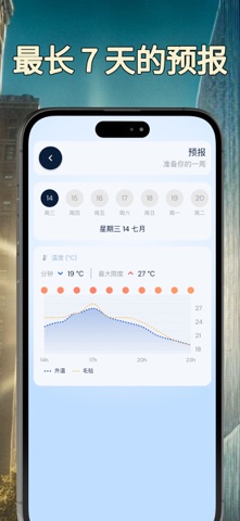 Thermo - 实时温度计 screenshot