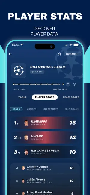 TonyScore Football Live Scores iPhone screenshot 6