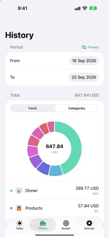 Money Manager+ Screenshot 6 of 10