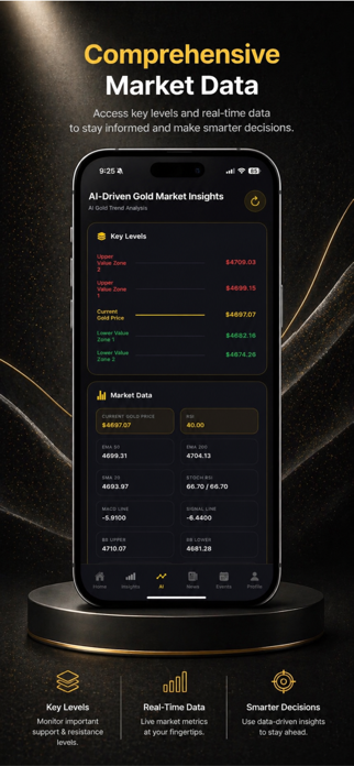Gold Ai Analytic Screenshot 3 of 7