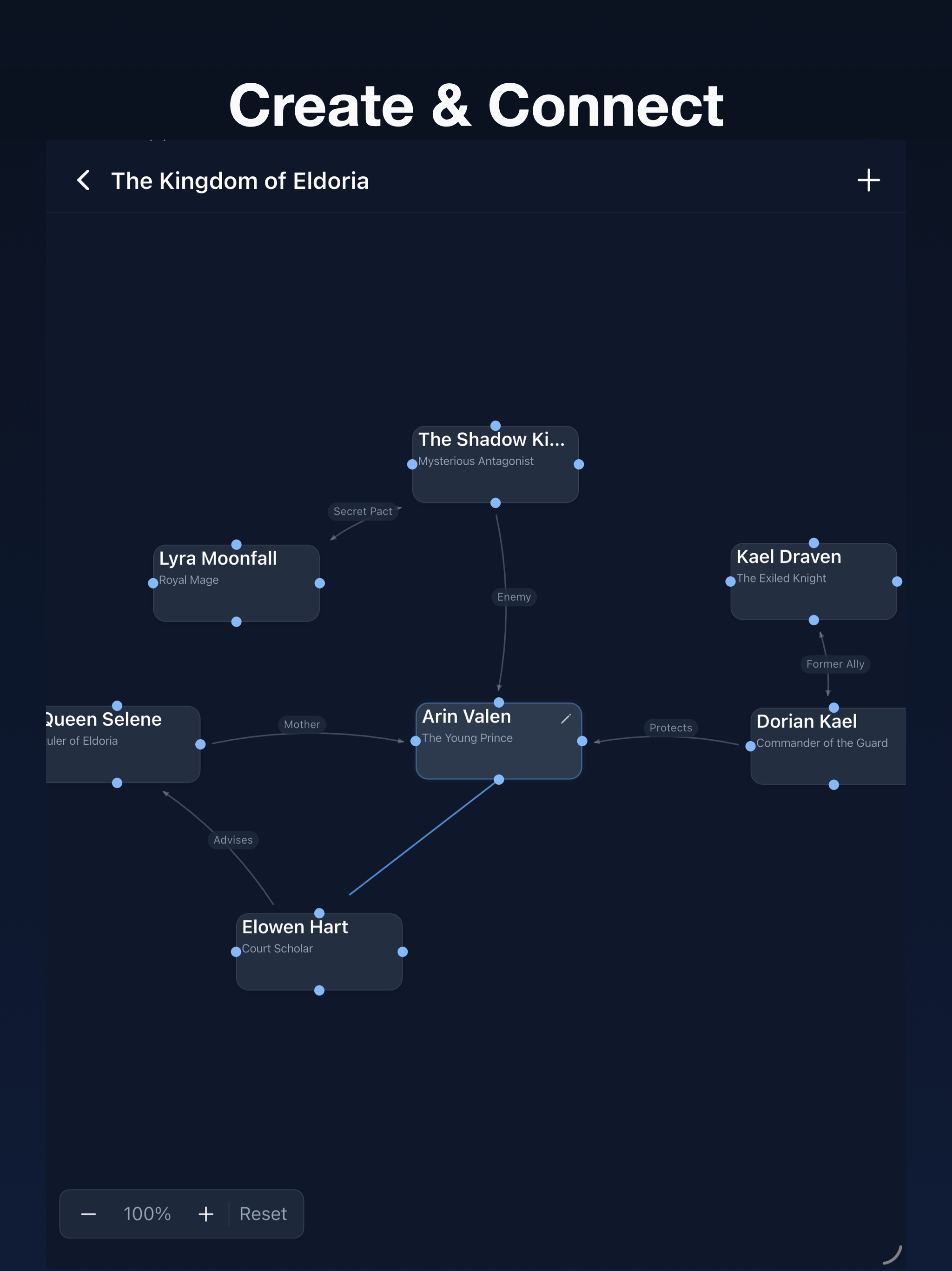 Story-Atlas
