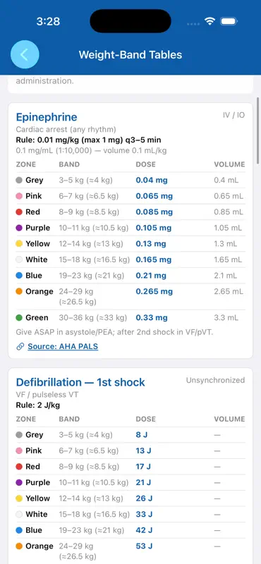 Code Ready Pro - Pediatric screenshot 3 of 5