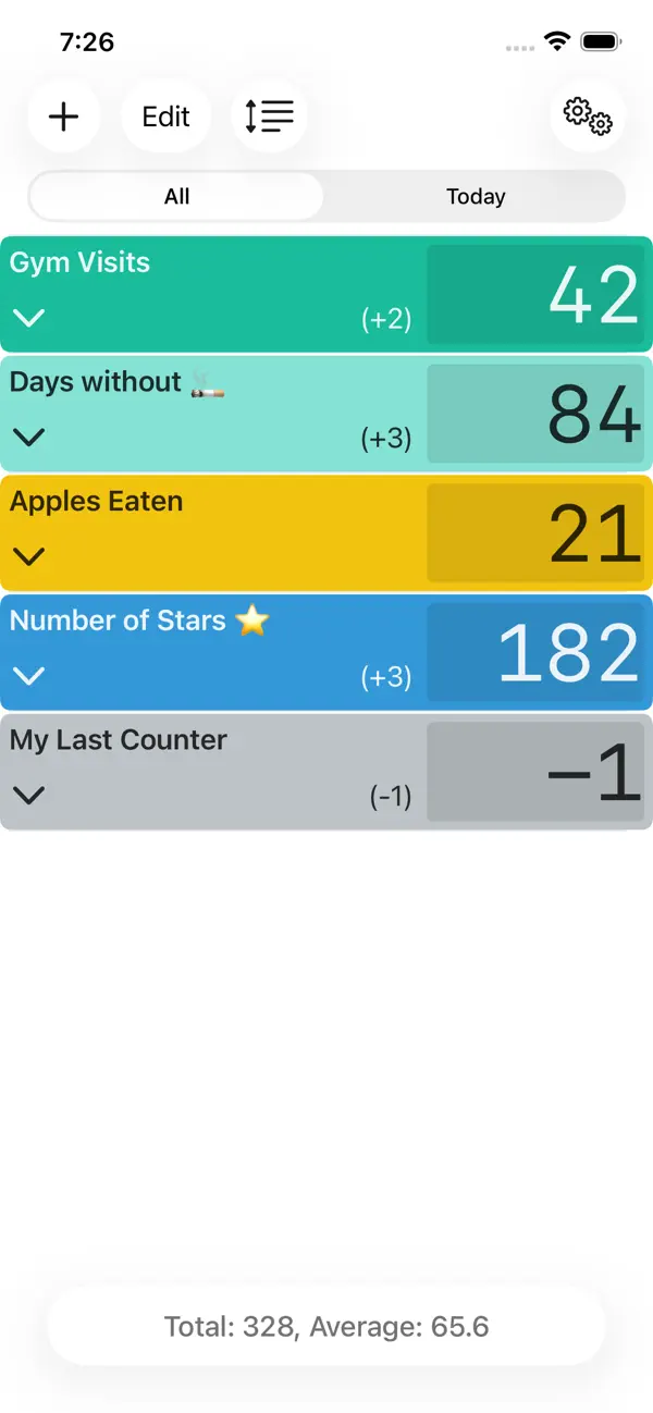 #1. Counter Tally Count (iOS) โดย: Tevfik Yucek