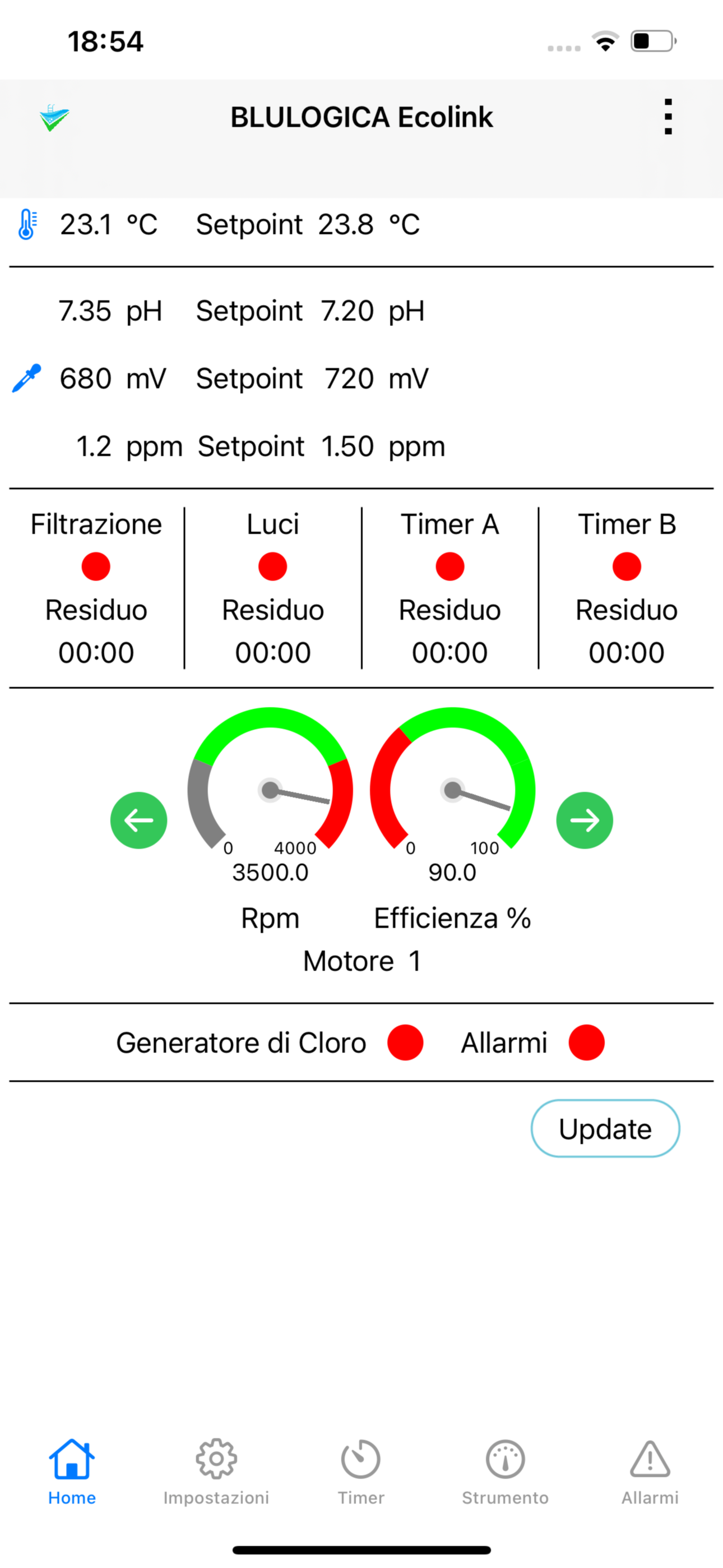 Start Pool by Blulogica