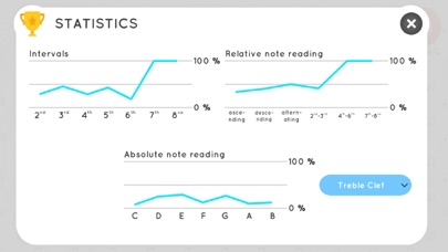 Simply Read Notes Screenshot