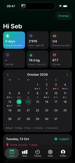 Go Health Habits screenshot 1