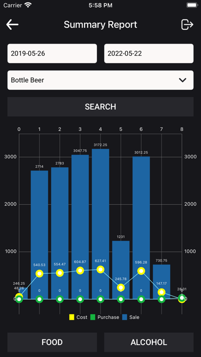 Screenshot 1 of CooksTime App