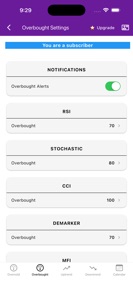 Easy Market Analyzer screenshot