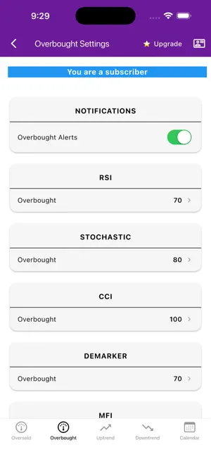 Easy Market Analyzer screenshot 3