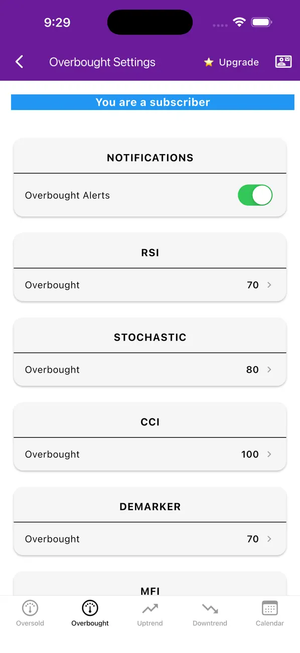 Screenshot #3 pour Easy Market Analyzer