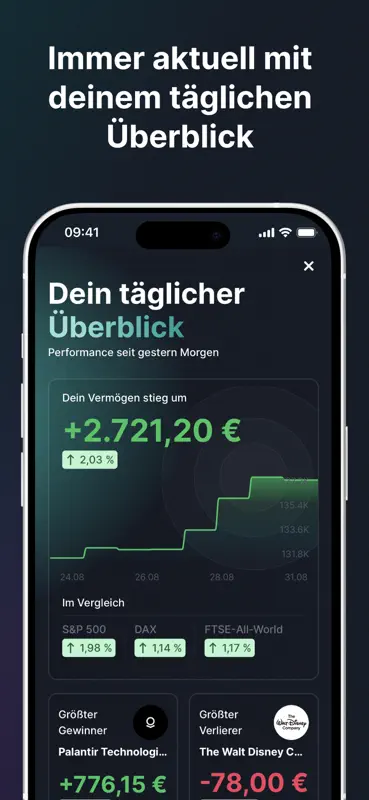Parqet: Portfolio Tracker screenshot 6 of 9