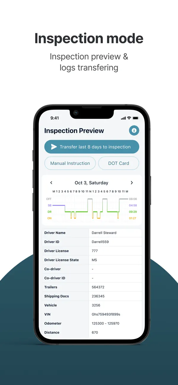 #6. Central ELD (iOS) Von: Central ELD LLC