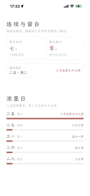 时记今日-日记、书信、随手记、记录日常生活小本子 screenshot 4