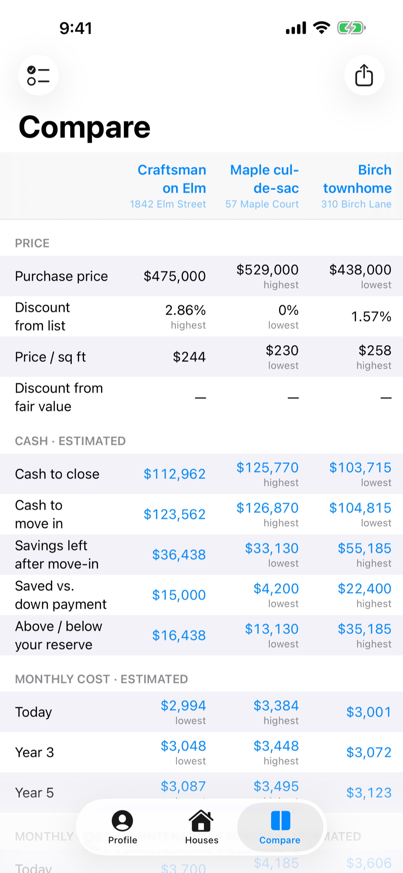 Screenshot 1 of Home Comparison Calculator