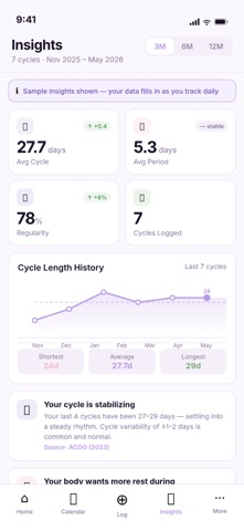 Period Pal - Cycle Tracker screenshot