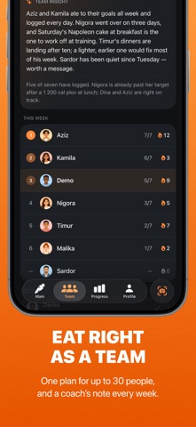 Sabzy: AI Calorie Counter iPhone screenshot