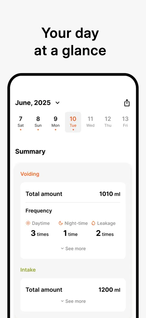 Bladderly: Smart Bladder Diary - Health & Fitness App | MWM
