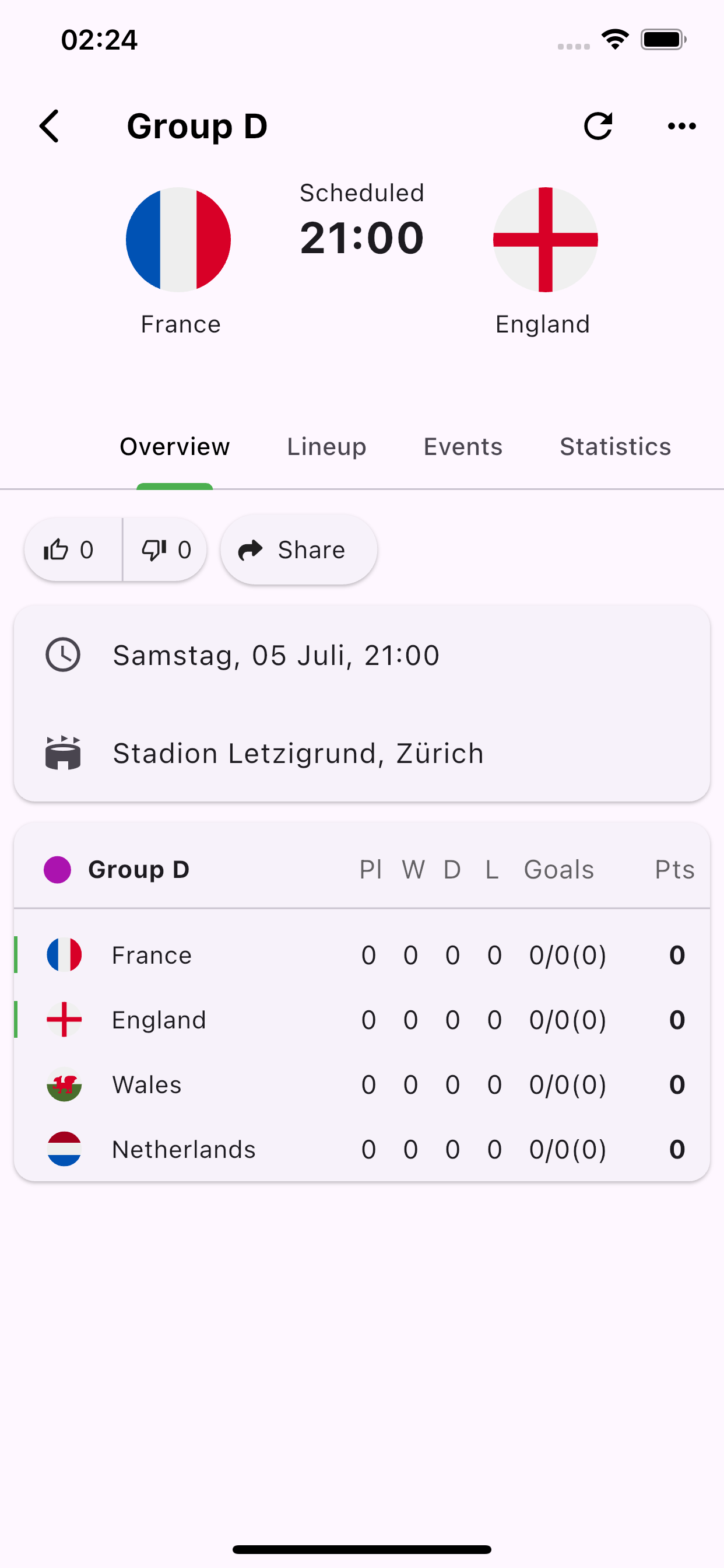 Women's Cup Live - 2025