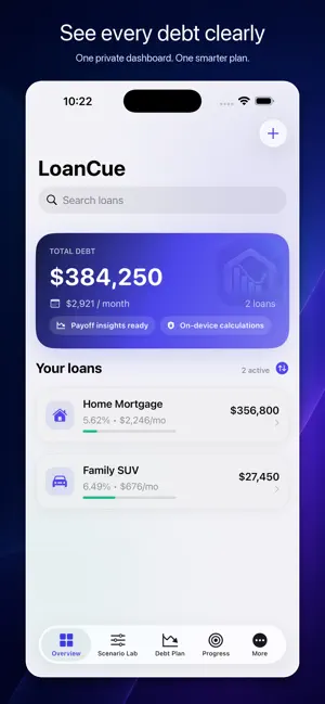 LoanCue screenshot 1