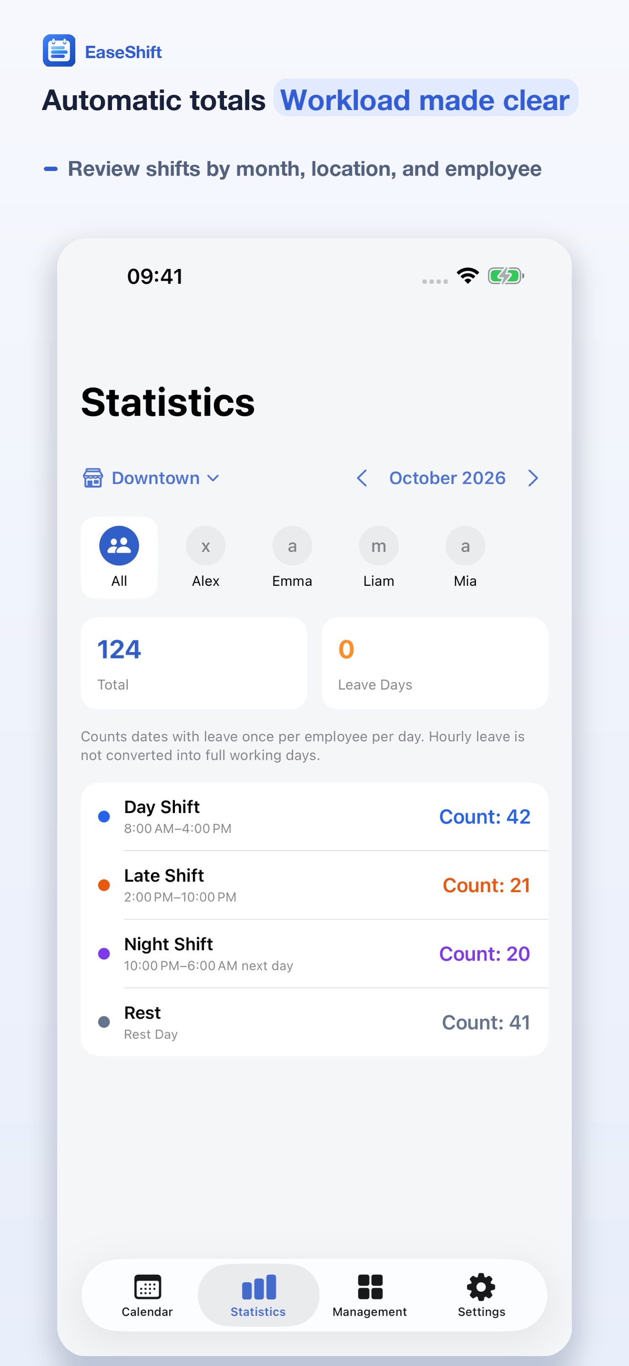Screenshot 4 of EaseShift: Staff Scheduler