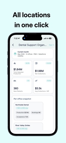 Root Data - Dental Analytics Screenshot 5 of 5