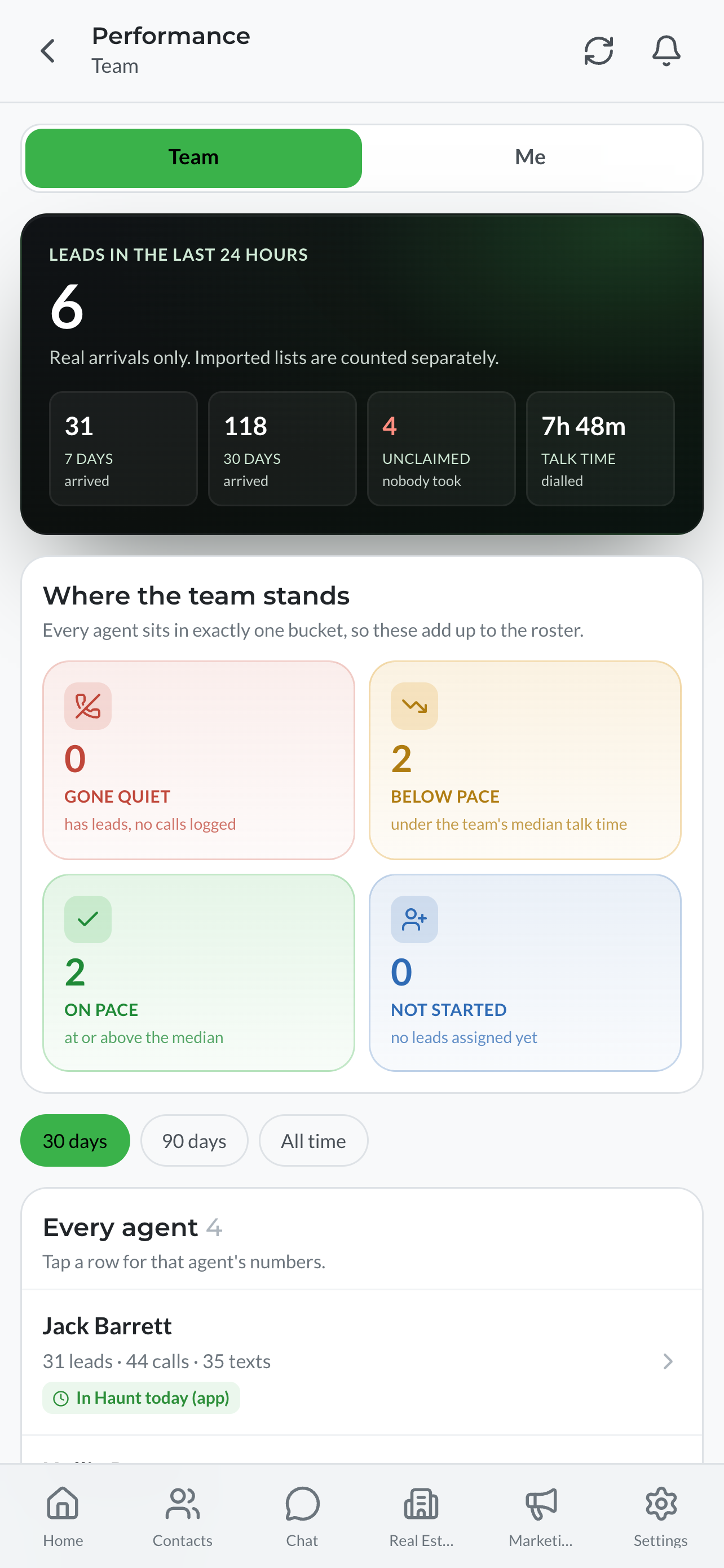 Haunt CRM screenshot 3