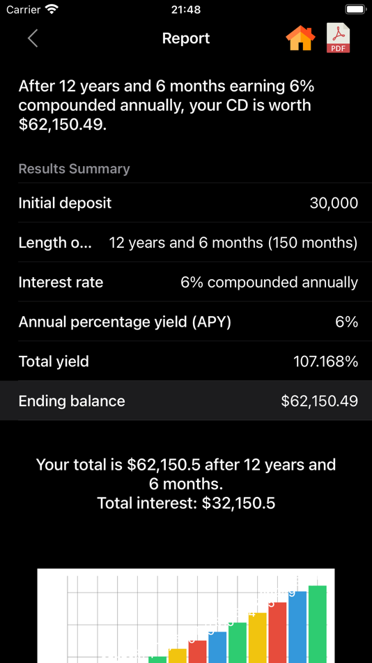#10. Certificate of Deposits Calc (iOS) 게시자: Do Tri