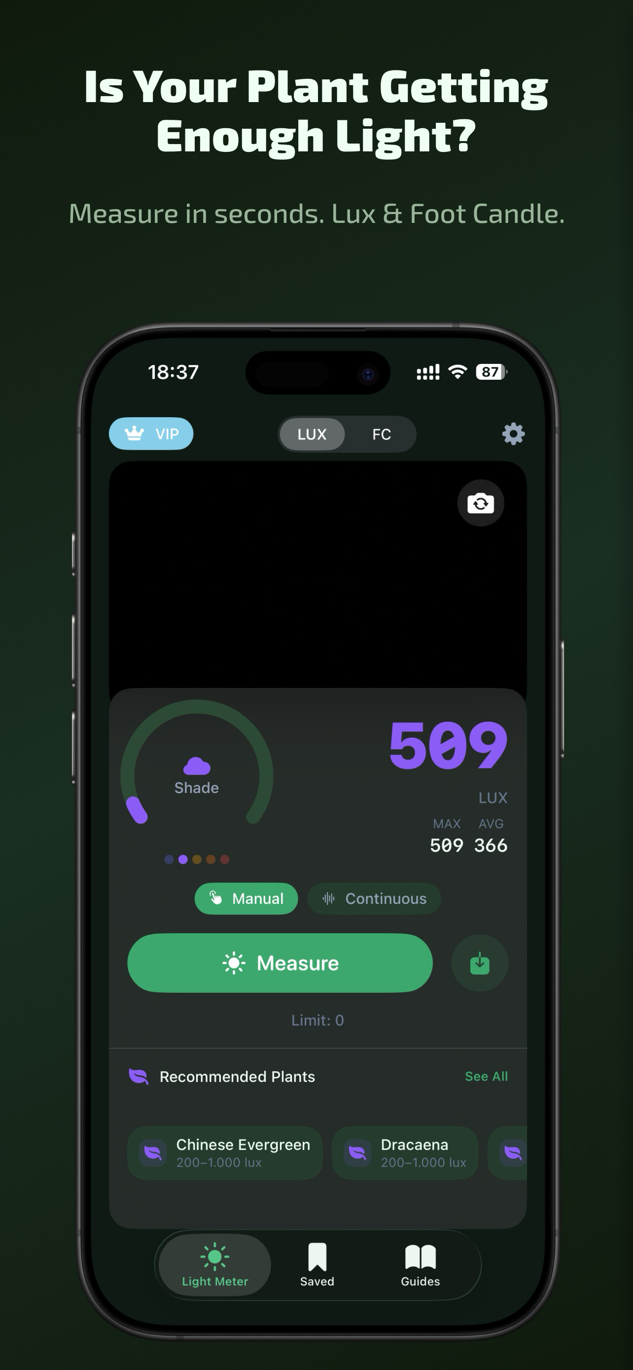 Light Meter for Plant LUX & FC
