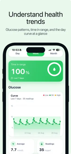 CarePaws: Cat Diabetes Tracker screenshot 4