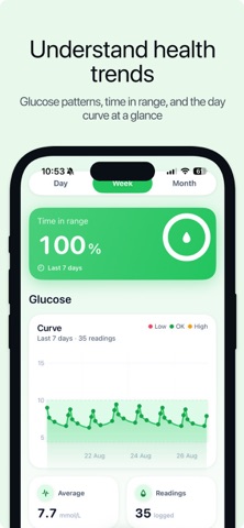CarePaws: Cat Diabetes Tracker Screenshot 4 of 8
