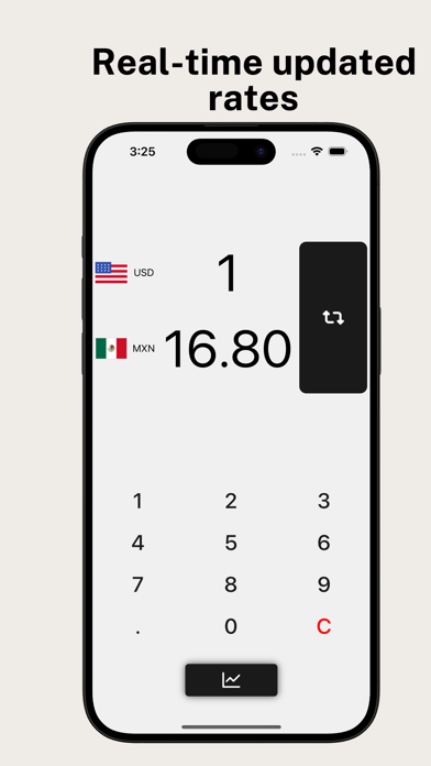 Mexican Peso US Dollar Convert Screenshot