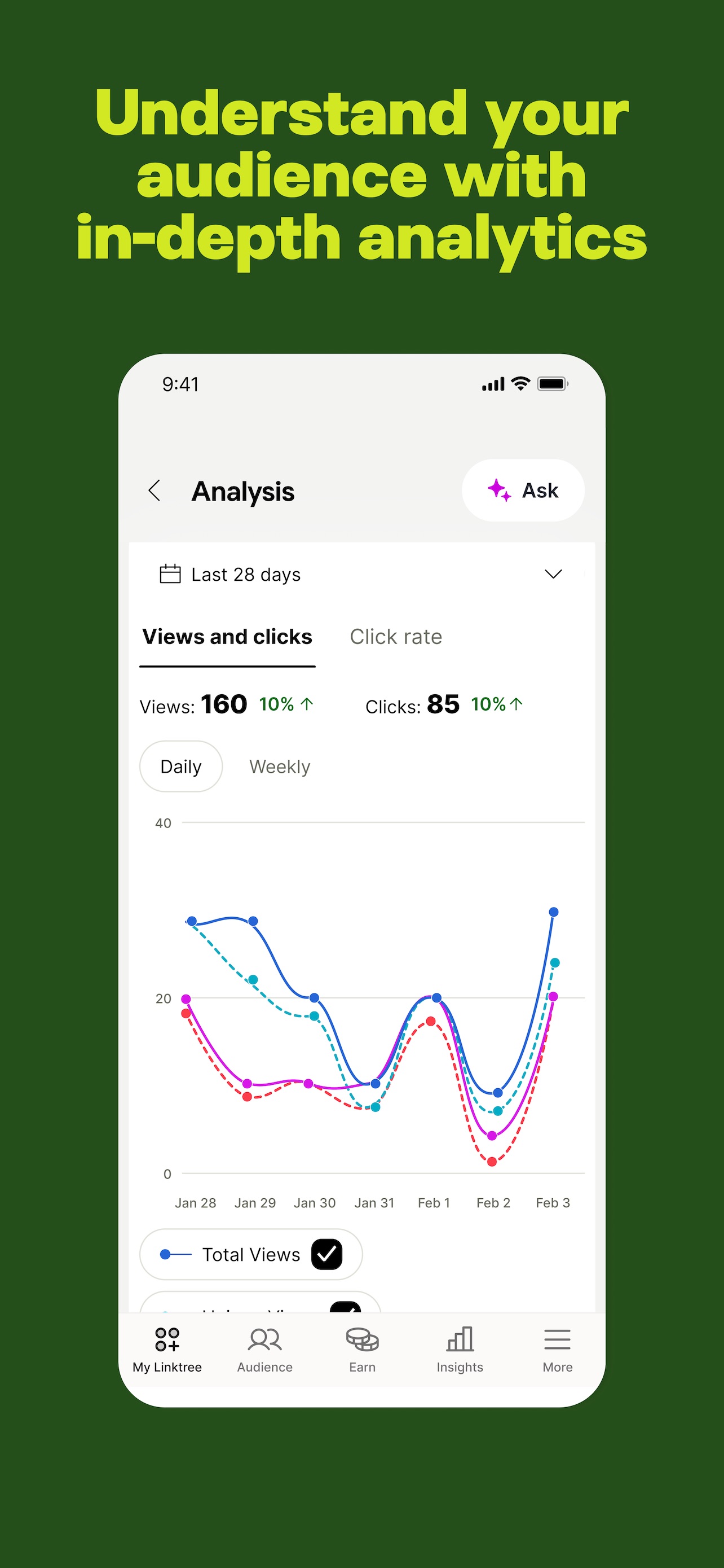 Screenshot 5 of Linktree: Link in Bio Creator