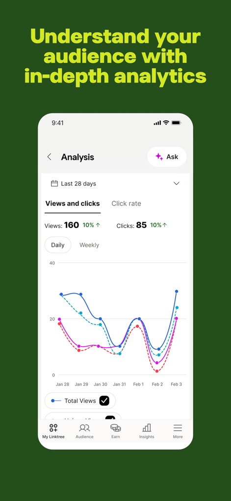 Linktree: Link in Bio Creator - This tool provides detailed analytics, displaying total views and click rates over time, offering insights to optimize content strategy.