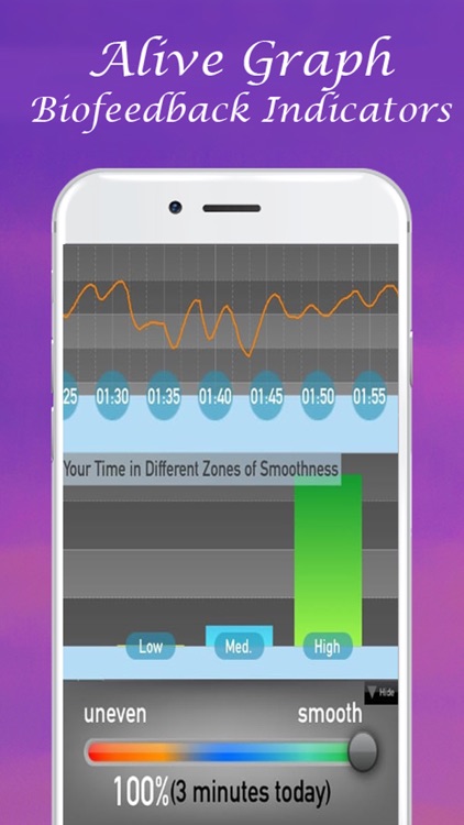 iFeelWell Training + Alive&Cog