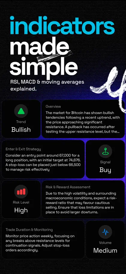 Quant AI: Stock Chart Analysis ekran görüntüsü 5 / 6