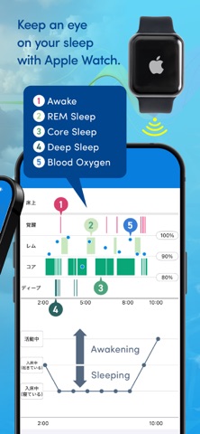 Sleepa - The Science of Sleep screenshot