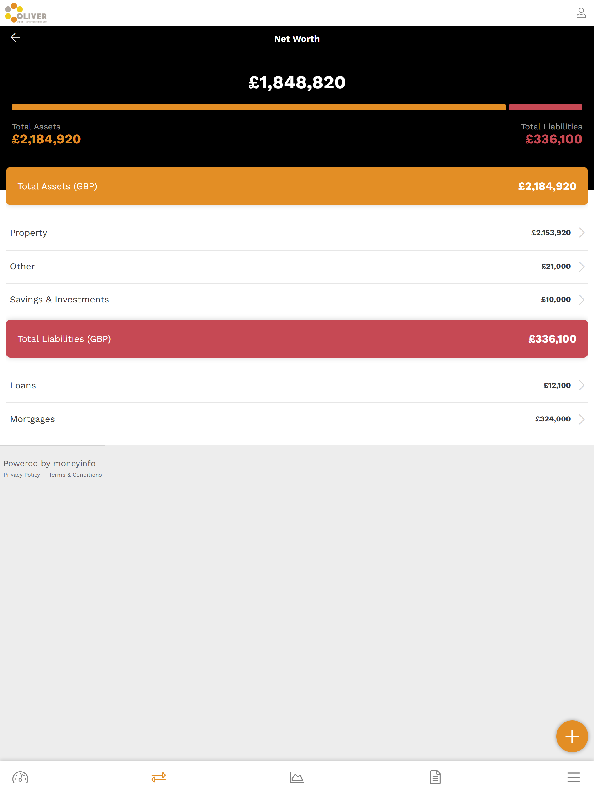 Oliver Asset Management screenshot 5